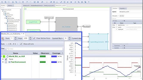 STIMULUS v2018: Test Campaign