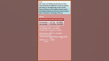MCQ 33| Partnership Fundamentals| T S Grewal 2024| Class12 Accounts| Chapter1| Shorts@learnwithease