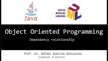OOP - The dependency relationship