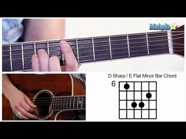 The key of E flat major (D sharp), chords