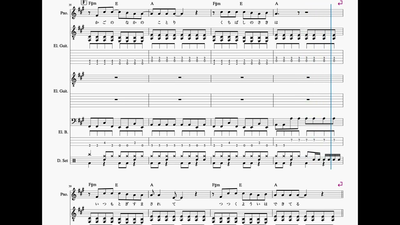 「小鳥」｜作曲・編曲：うっちー｜レモンティーのレモン｜BAND SCORE｜2002C