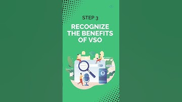 Voice Search Optimization : Strategies For Seo Advancement