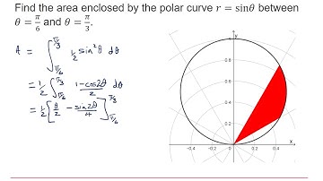 MEI Core Pure Polar coordinates 1-4