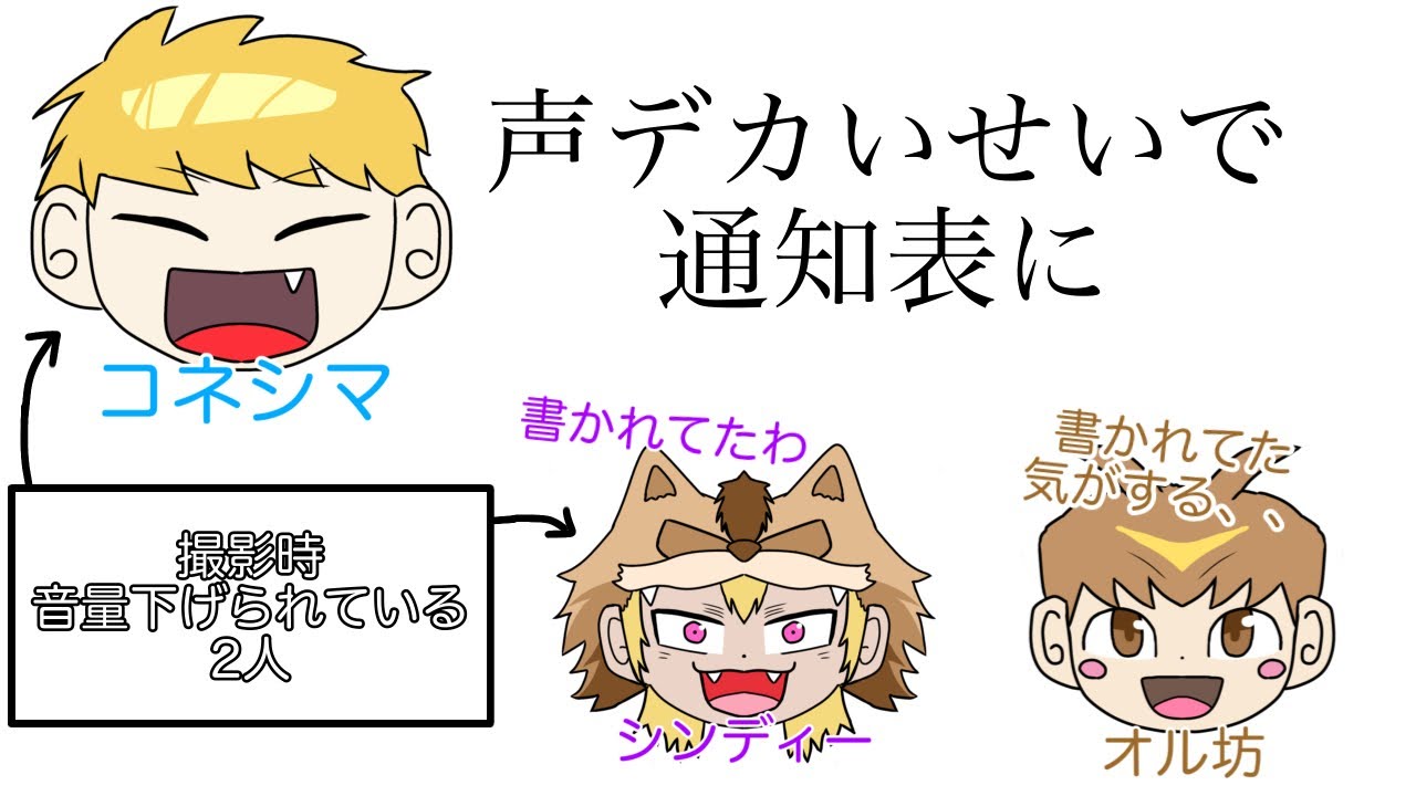 声デカトークで盛り上がる声デカの2人【獄中フレンズ】【切り抜き】【文字起こし】