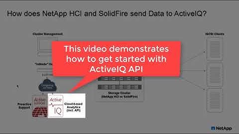 Monitor NetApp HCI and SolidFire Arrays with ActiveIQ API