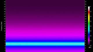 sine 4700.Hz (4.7kHz)