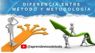 ¿QUÉ ES UN MÉTODO Y UNA METODOLOGÍA? Diferencia WHAT IS A METHOD AND A METHODOLOGY? Difference