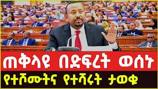 የአብይ አህመድ የዛሬ ፓርላማ ከባድ ንግግር Abiy Ahmed Speech Today Ethiopian Parliament Today
