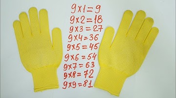 Wow!!! Simple Math Tricks You Weren’t Taught at School