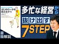 【中小企業 役立つ書籍】書籍「書籍はじめの一歩を踏みだそう」