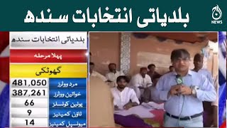 Sindh local government election 2022 - Special Coverage - 26 June 2022 | Part 2 |  Aaj News