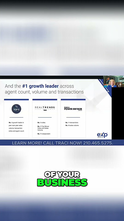 Revolutionizing Real Estate eXp Realty's High End Transaction Management System #shorts #tracigagnon