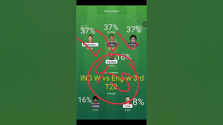 IN-W vs EN-W 3rd T20 Today Match Prediction | India Women vs England Women Dream11 Prediction