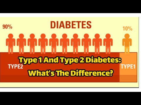 type-1-and-type-2-diabetes:-what’s-the-difference?