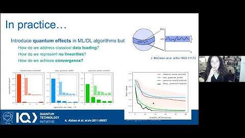 Quantum Machine Learning in High Energy Physics