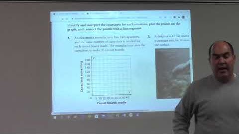 5.2 Using Intercepts