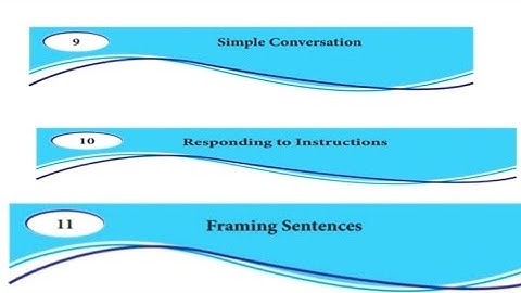 8TH ENGLISH REFRESHER COURSE MODULE ANSWER KEY FOR FUNDAMENTAL LANGUAGE SKILLS TOPIC:9,10,11