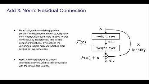 E07 Feed Forward Network | Transformer Series (with Google Engineer)