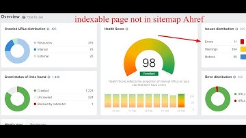 indexable page not in sitemap Ahref | Fix All Errors in Ahrefs Webmaster tool | Technical SEO 2024