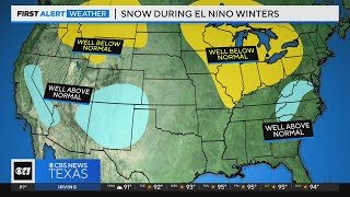 Strong impact for winter expected from El Niño