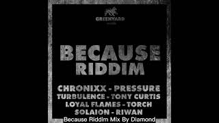 Because Riddim Mix.#Reggae. Various Artists’