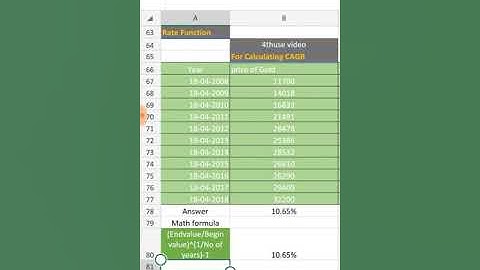 CAGR with Rate Function in Excel Hindi video