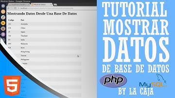 Tutorial Mostrar Datos De Una Base De Datos Mysql Con PHP