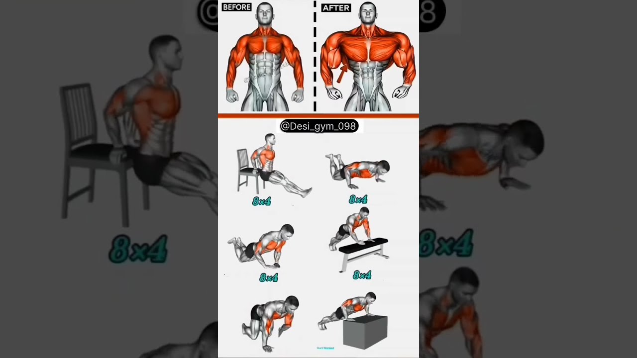 Desi Workeout Home Fitness Absworkout Workout Abs Motivation