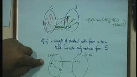 Correctness of Dijkstras Algorithm | Data Structure and Algorithms | NPTEL | IIT-OCW