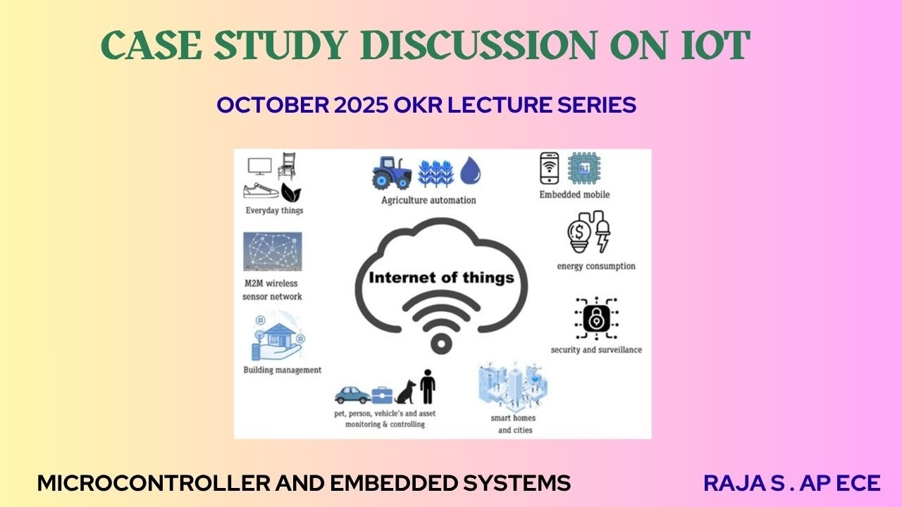 Case Study Video on Arduino| Microcontroller and Embedded Systems | SNS ...