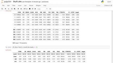 Machine Learning using Python   Project assignment for Skyfi Labs Online Course - By Ritam