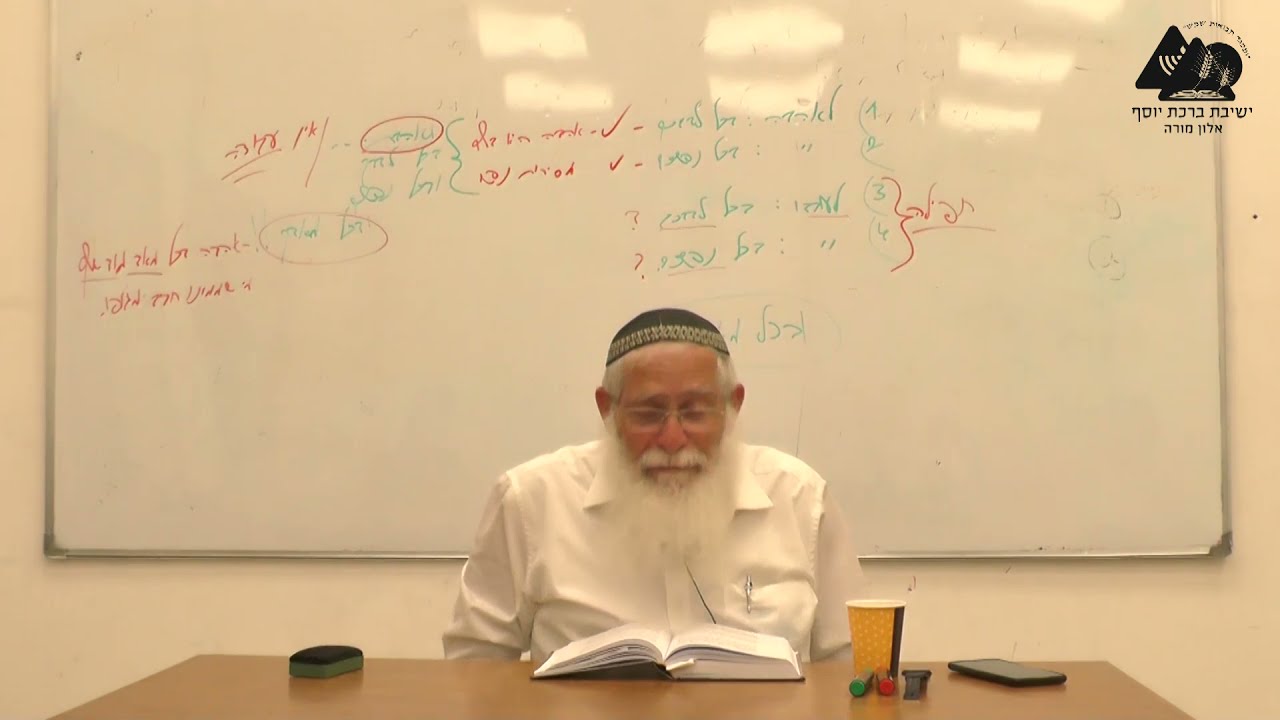 עבודה ואהבה בקריאת שמע | הרב אליקים לבנון | נפש החיים | שער א' | פרק ב' | 3