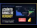 Cómo calcular el Margen Neto REAL por Producto en Power BI (el número que nadie mira) 💰