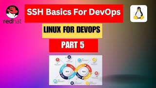 Linux For DevOps Crash Course Part 5 | Linux For Beginners