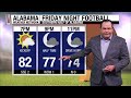Drier Weekend on the Way: Alabama Forecast for Late Friday Morning August 21, 2026