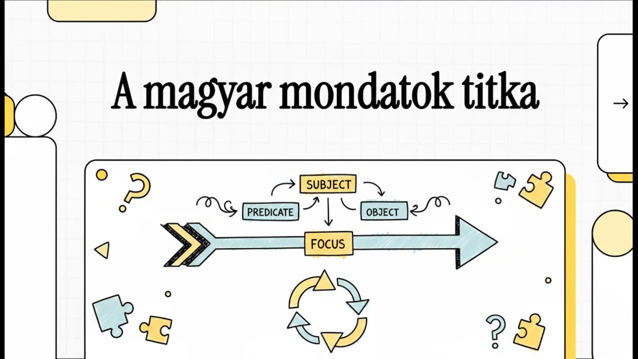 Learn Hungarian A/B - (HU/EN/DE subtitles) - A mondatok titka