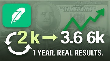 How Often Do You Get Assigned Running the Wheel on Robinhood?