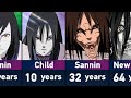 Evolution of orochimaru in naruto and boruto