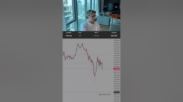 Easy gold short, straight to take profit. #daytrader #daytrading #xauvictor #mentor