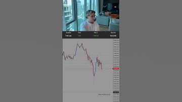 Easy gold short, straight to take profit. #daytrader #daytrading #xauvictor #mentor