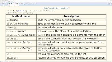 CMPE160 (Object Oriented Programming): Chapter 5 - Section 3 - Collections