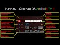 Настройка главного экрана телевизора на OS Android TV