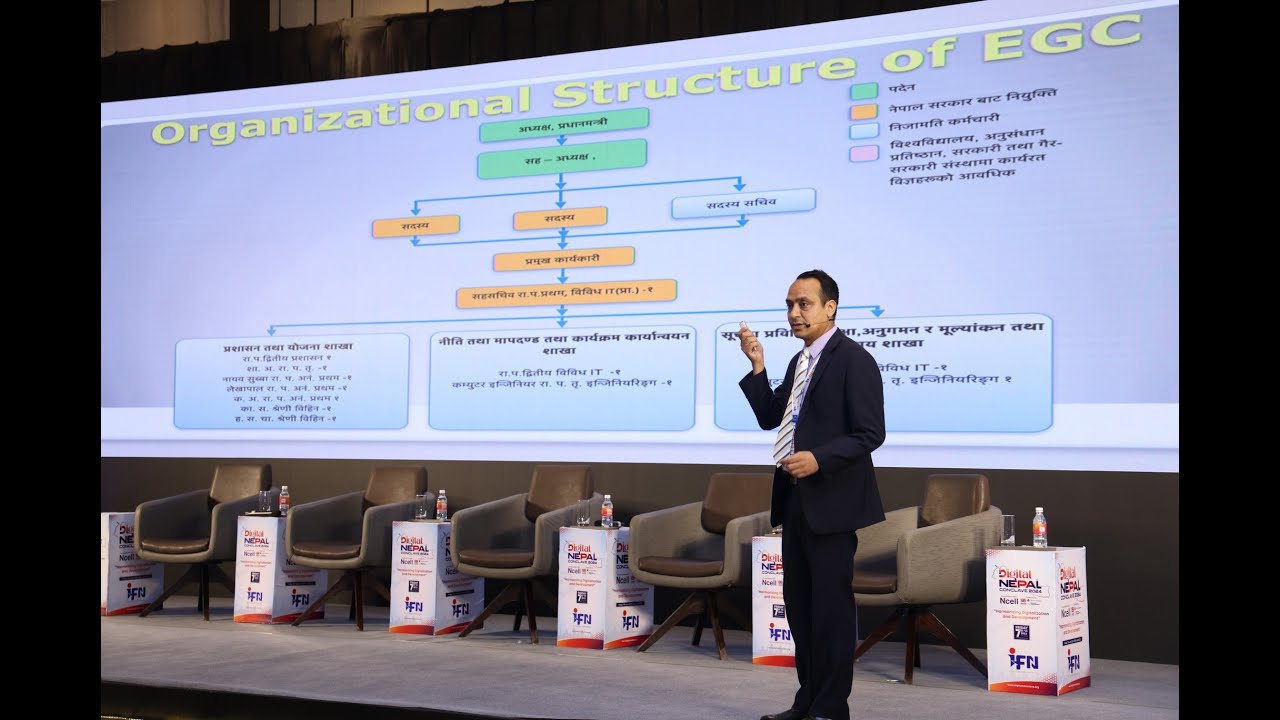 e-Governance & Digitalization for Digital Nepal | Mr. Dipesh Bista, CEO, e-Governance Commn | DNC24