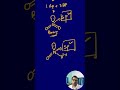 Crack Hybridization in Seconds! ⚛️ #short  #jeechemistry