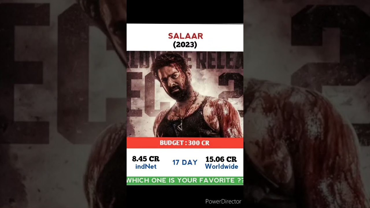 Salaar Movie 17 Expected Day Box Office Collection  || 