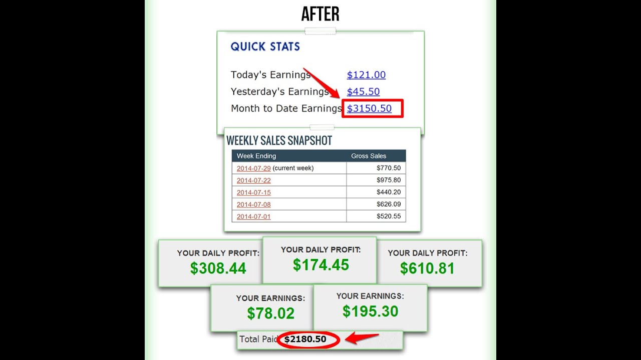 Ultimate Traffic Monster Review Bonus - Watch This Demontration Result Before You Buy