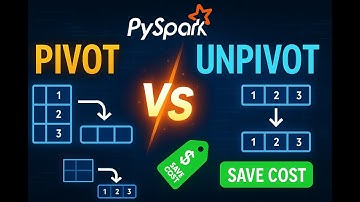 Pivot vs Unpivot in PySpark | Real-Time Use Cases + Code Examples Explained Step-by-Step