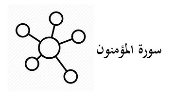 #23 موضوعات ومقاصد سورة المؤمنون