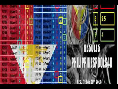 HEBOH RAMALAN 4D  TOGEL  PHILIPINES 01 MARET 2022 