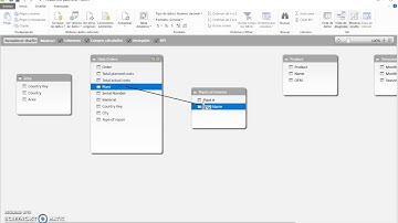 MS Excel, Power Pivot como cargar tablas,